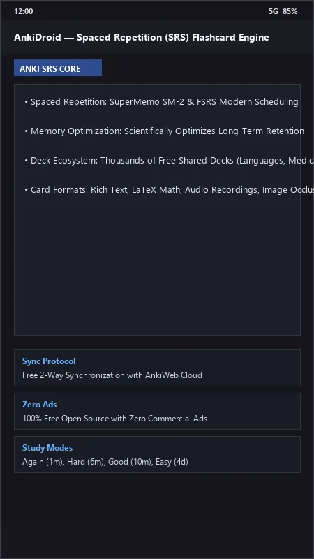 AnkiDroid: Spaced Repetition Flashcard Learning System official screenshot preview 1