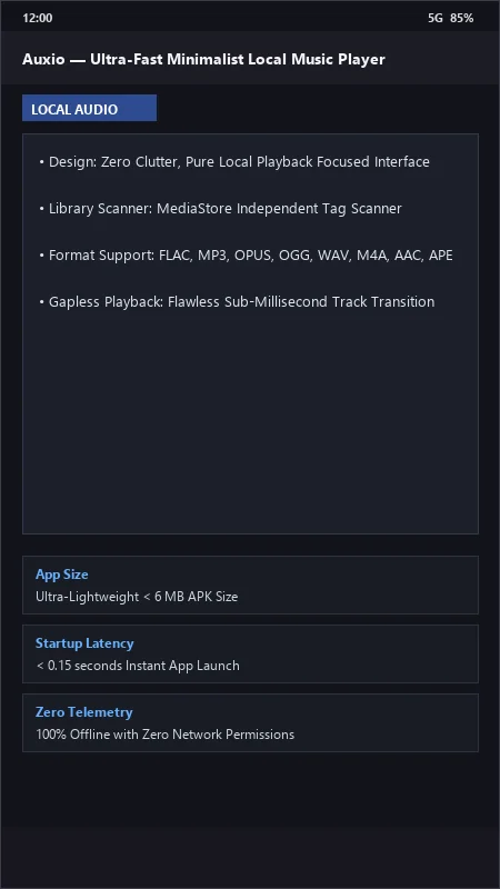 Auxio: Lightweight & Pure Offline Audio Player official screenshot preview 1