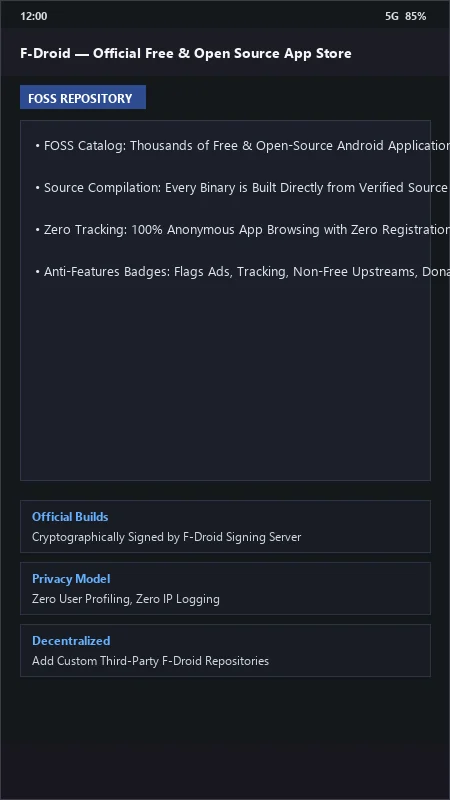 F-Droid: Official Free & Open Source App Repository official screenshot preview 1