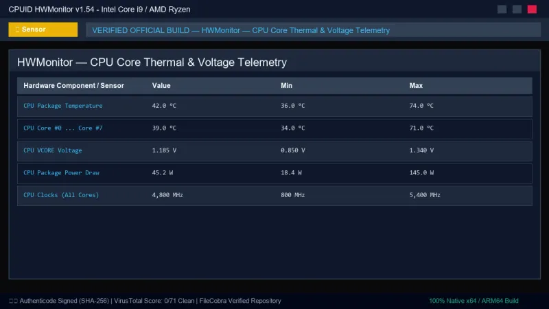 HWMonitor: Real-Time CPU & GPU Temperature Monitor official screenshot preview 1