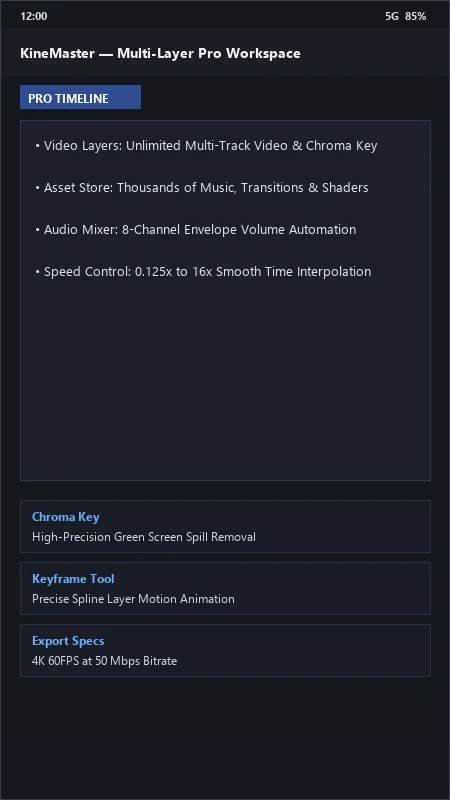 KineMaster: Multi-Layer Pro Video Editor & Asset Store official screenshot preview 1