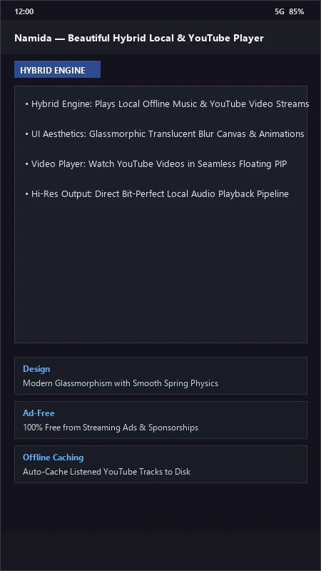 Namida: High-Performance Music & Video Player official screenshot preview 1