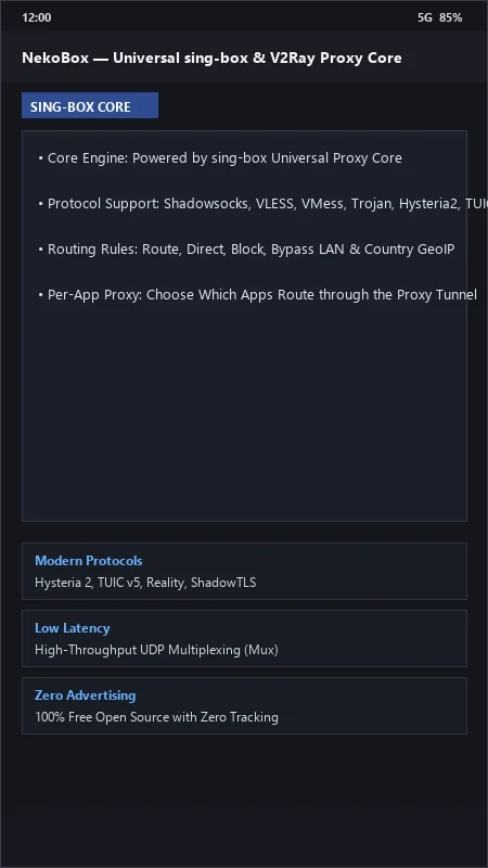 NekoBox for Android: Sing-Box & V2Ray Universal Proxy Client official screenshot preview 1