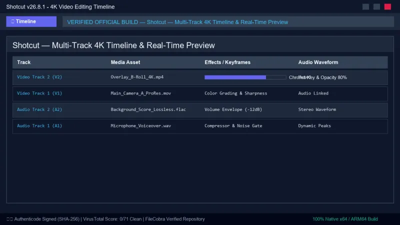 Shotcut: 4K Open-Source Video Editor & Audio Timeline official screenshot preview 1