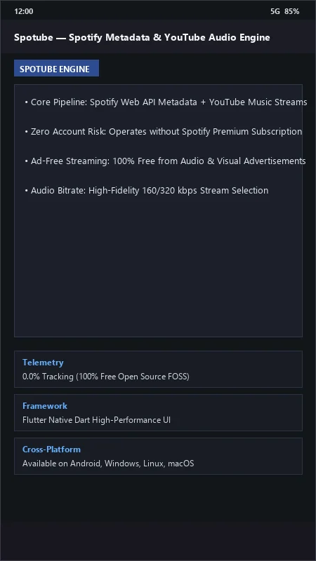 Spotube: High-Res Spotify & YouTube Music Streamer official screenshot preview 1