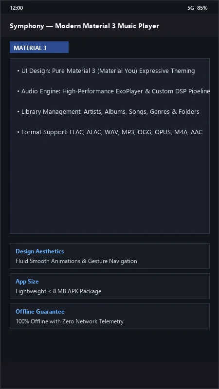 Symphony: Minimalist Offline Audio Engine official screenshot preview 1