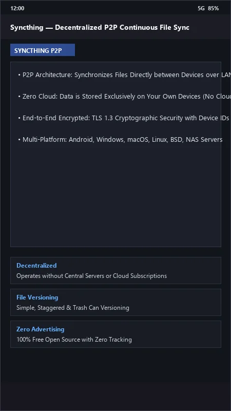 Syncthing: Continuous Decentralized File Synchronization official screenshot preview 1