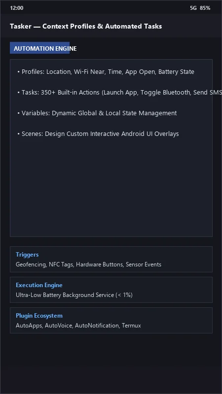 Tasker: Complete Android System Automation Engine official screenshot preview 1