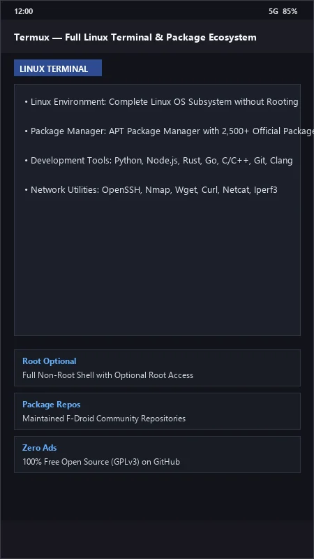 Termux: Full Linux Terminal Environment & Packages official screenshot preview 1