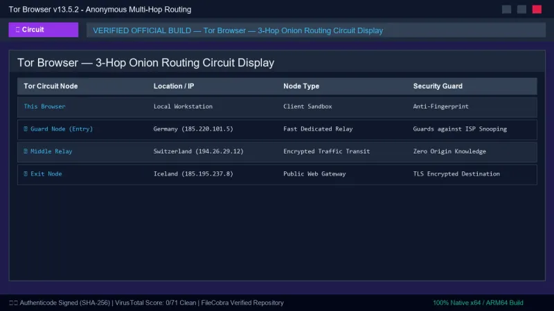 Tor Browser: Anonymous Onion Routing & Censorship Bypass official screenshot preview 1