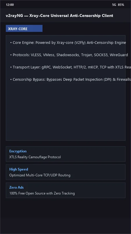 v2rayNG: High-Speed V2Ray & Shadowsocks Proxy Client official screenshot preview 1