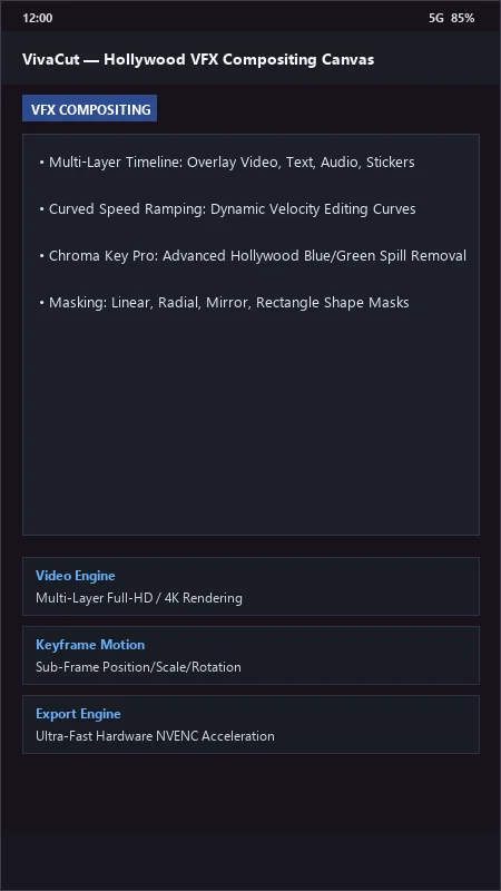 VivaCut: Professional VFX Video Editing & Multi-Layer Studio official screenshot preview 1